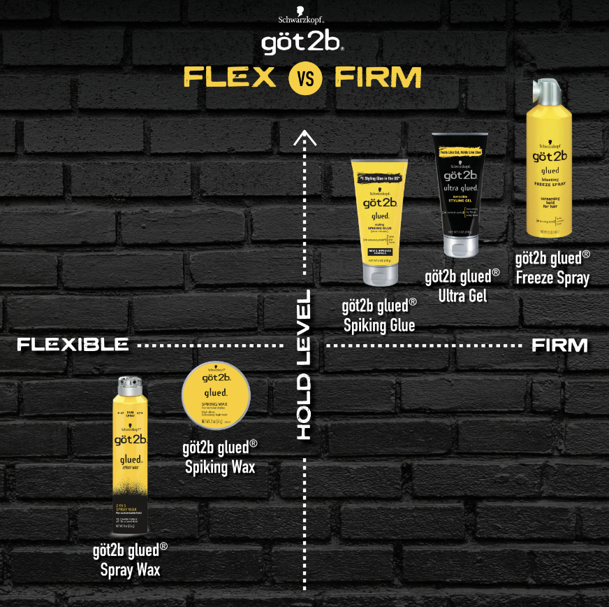 Styling Spiking Glue